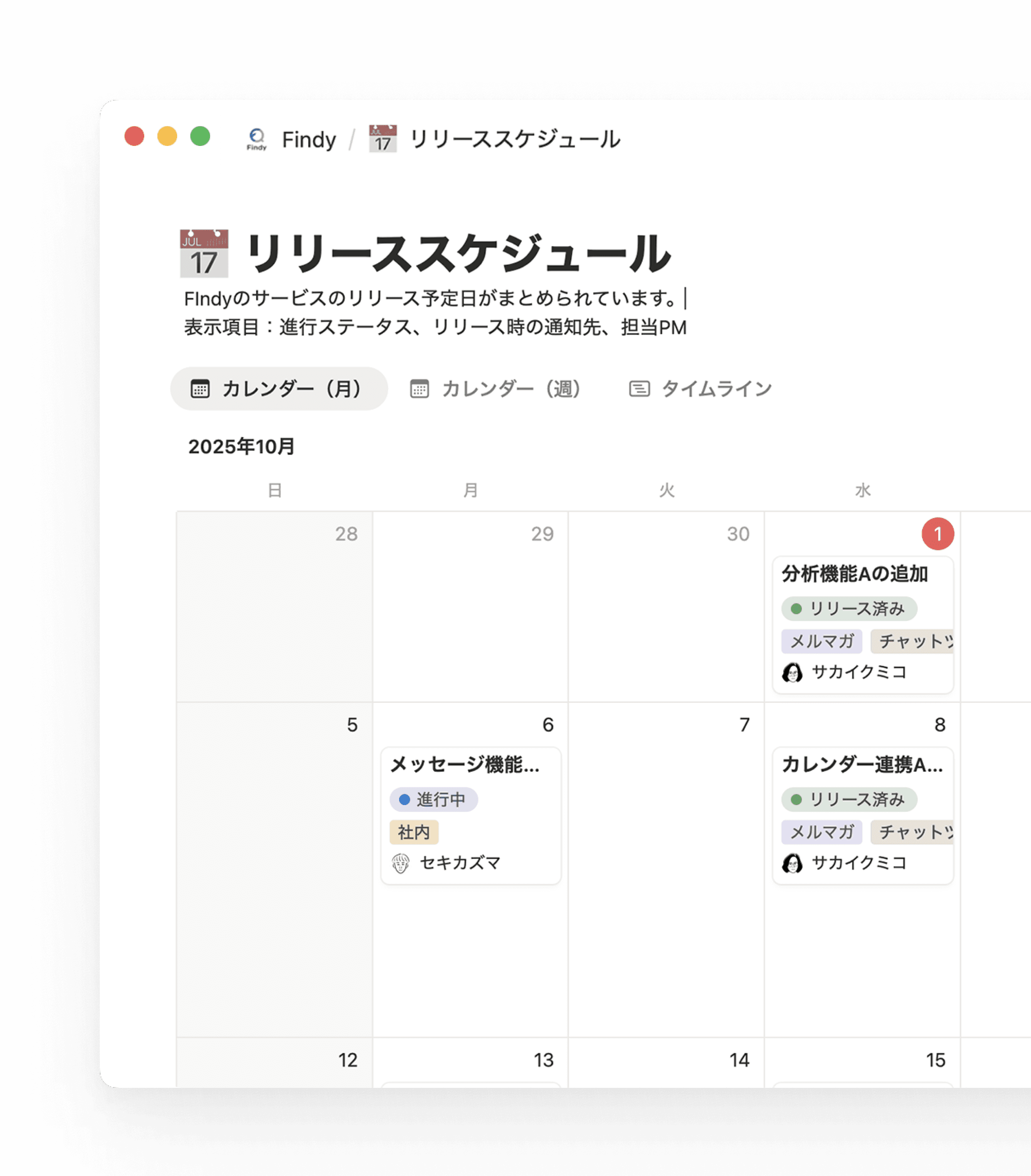 開発チームの情報をビジネス部門も閲覧できるようになったことで、開発チームに寄せられる問い合わせ数は減少しました。