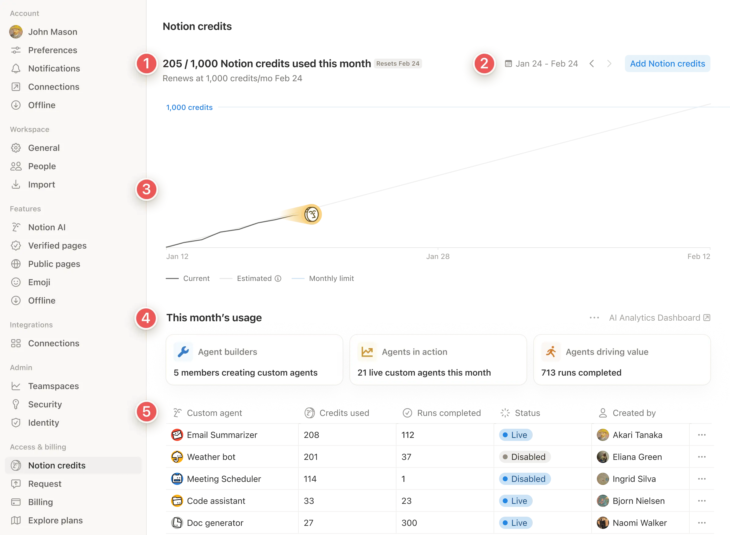 Notion credits dashboard walkthrough
