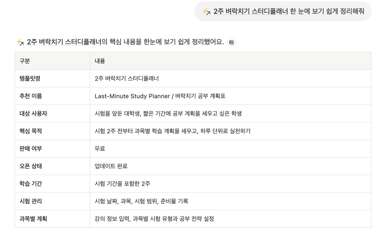 마켓플레이스 업로드 도우미