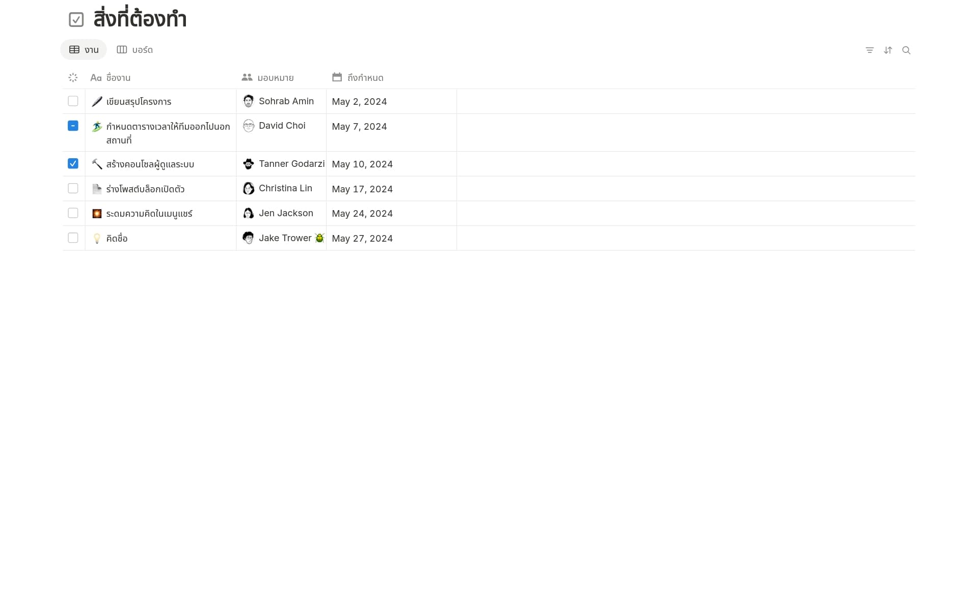 ภาพสำหรับ top-10-to-do-list-templates-in-notion