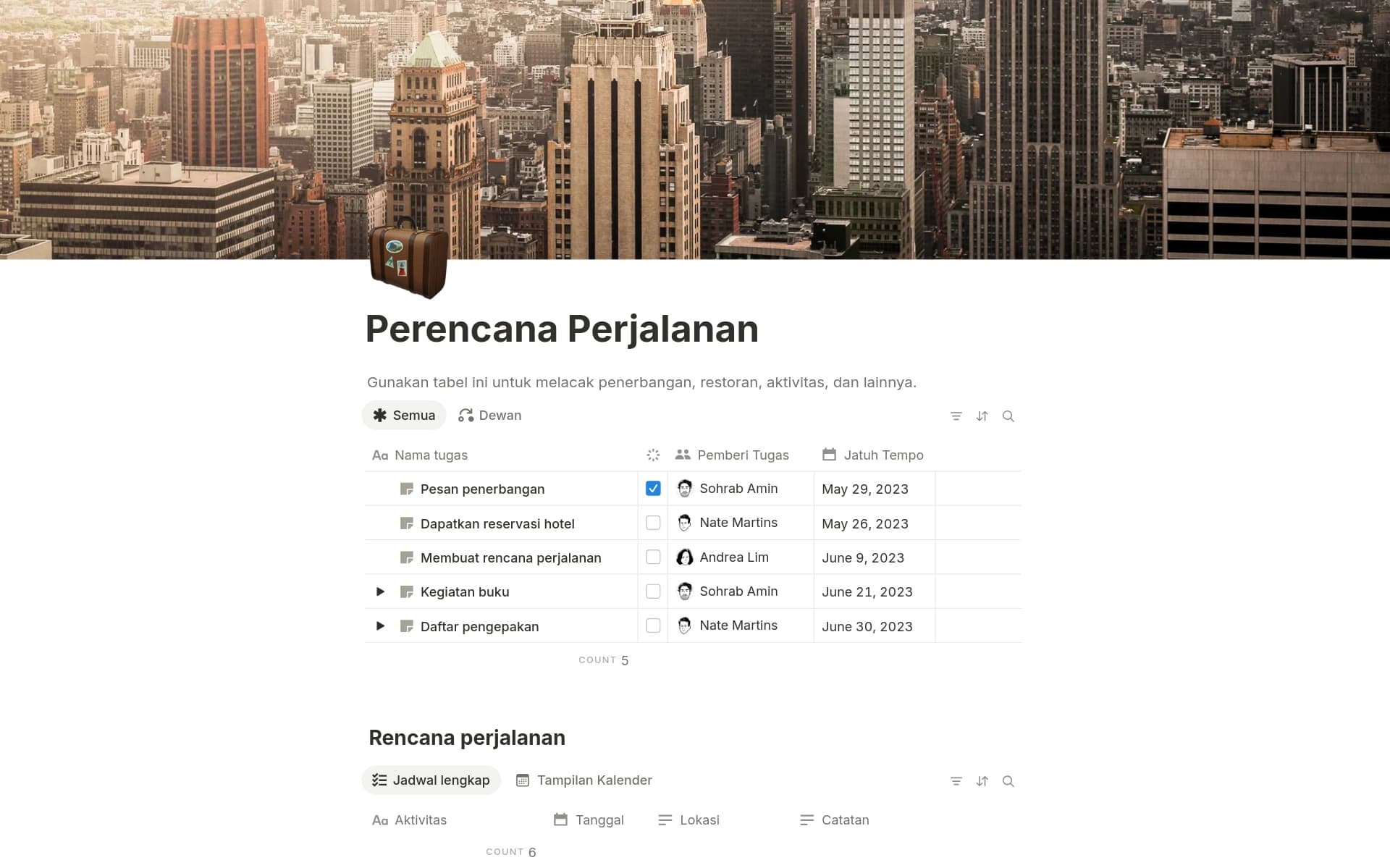 Tangkapan layar koleksi Put it on the map oleh Notion