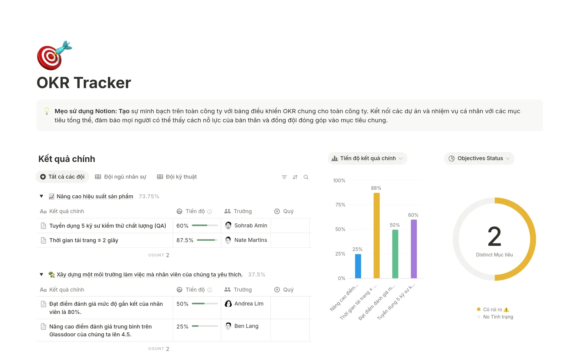 Xem trước mẫu cho Mục tiêu & Key Results Tracker