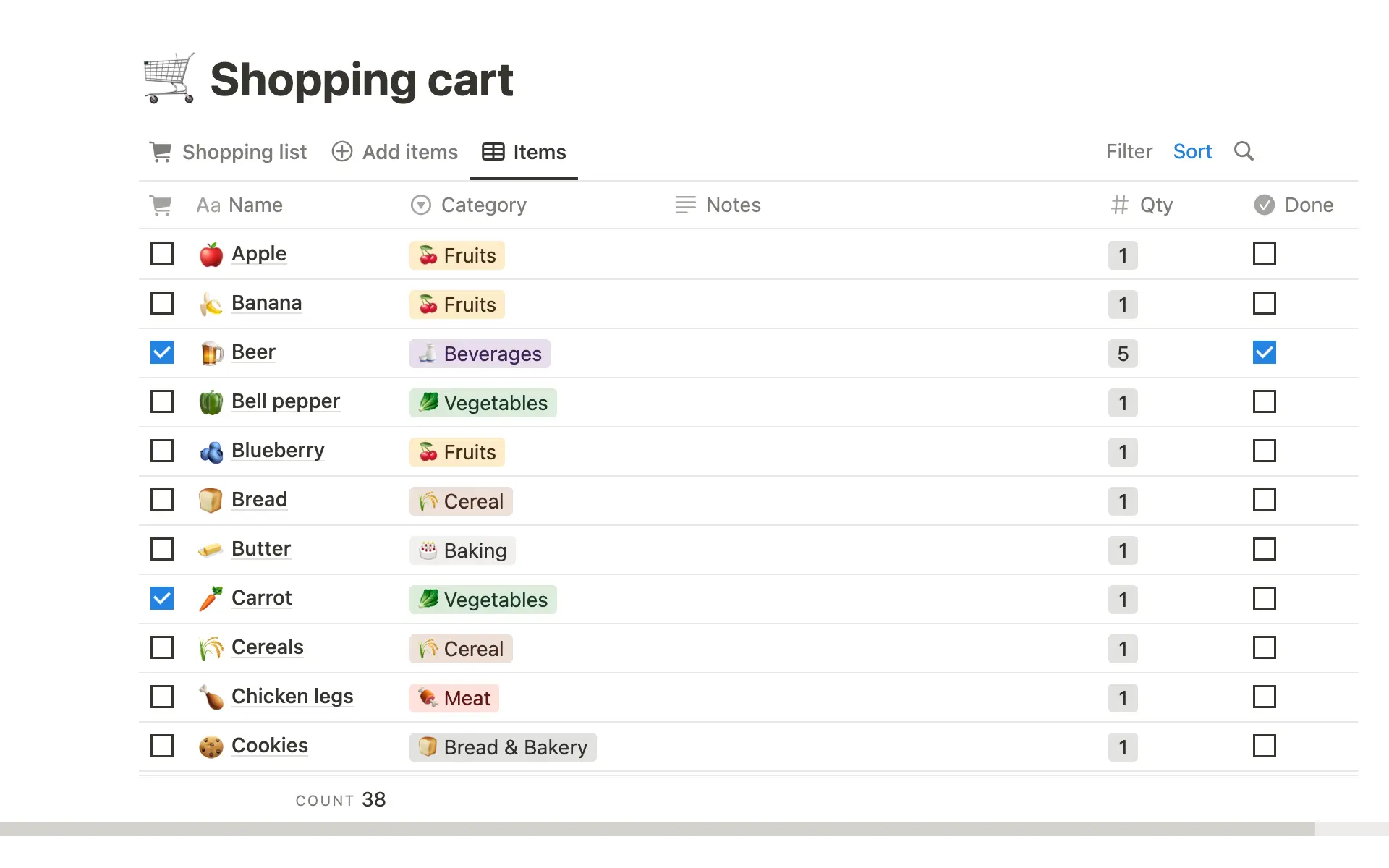 Imagem da coleção top-10-free-shopping-essentials-templates-in-notion