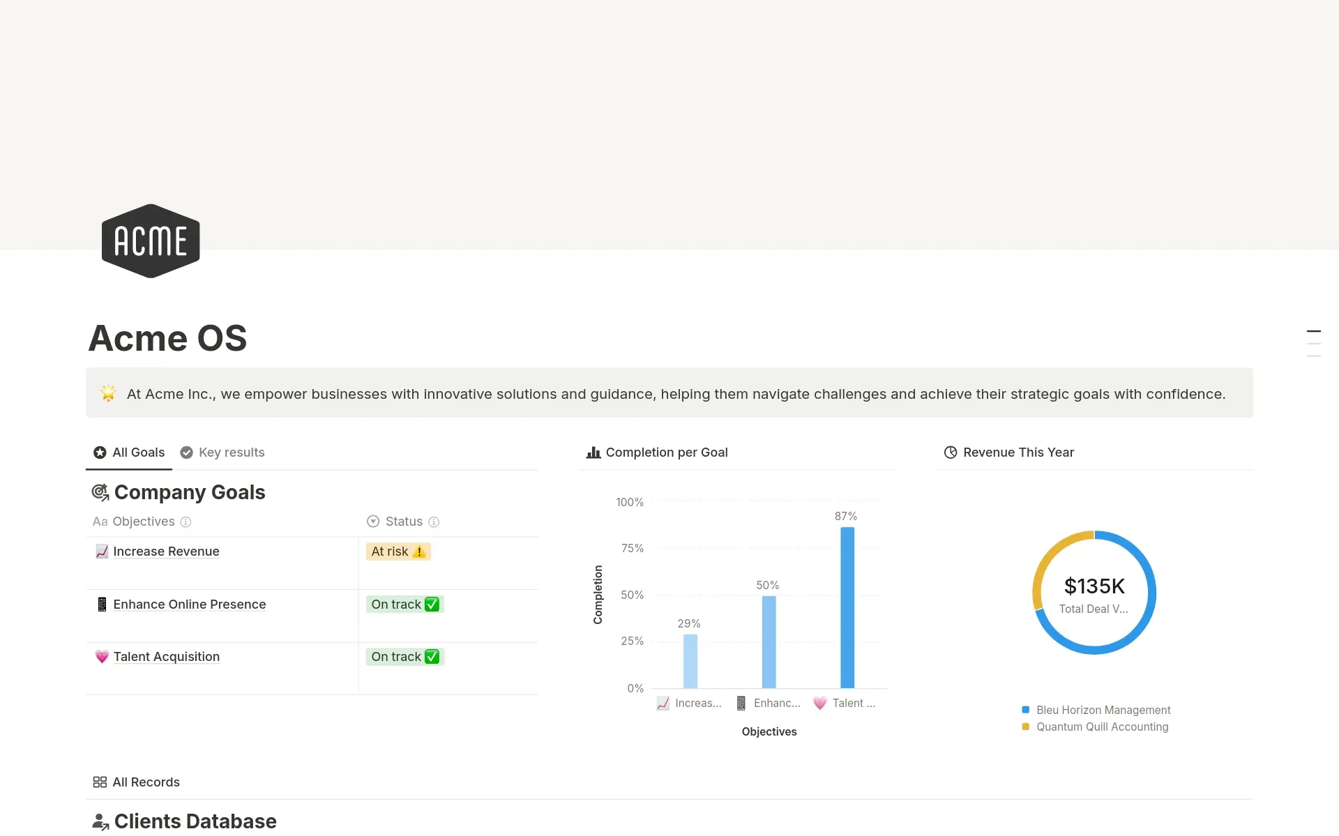 ภาพสำหรับ your-business-in-a-box