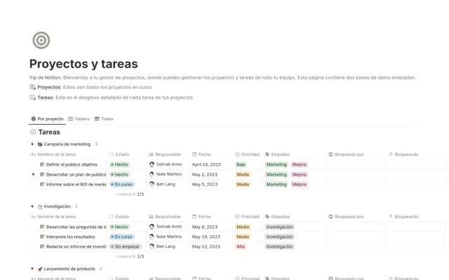 Proyectos y tareas