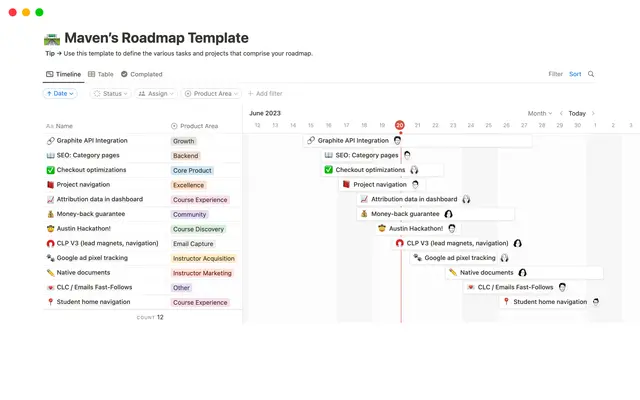 Roadmap Template