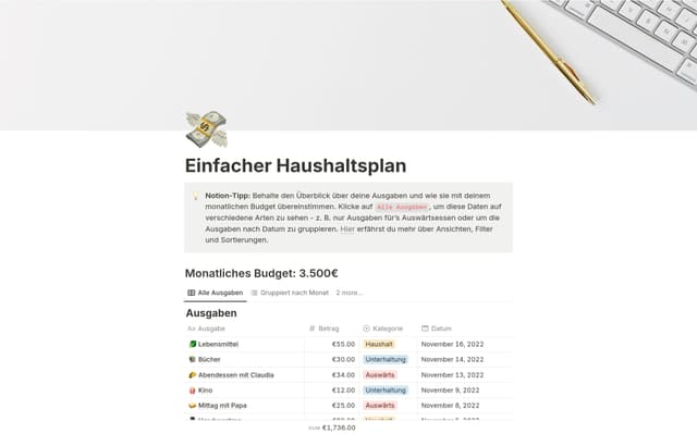 Einfaches Budget