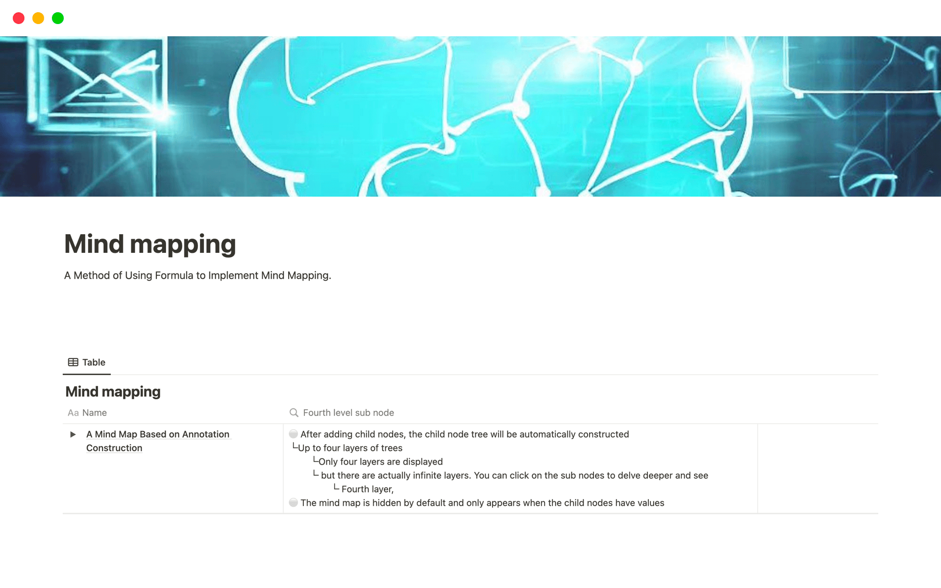 Image for top-7-paid-brainstorm-templates-in-notion