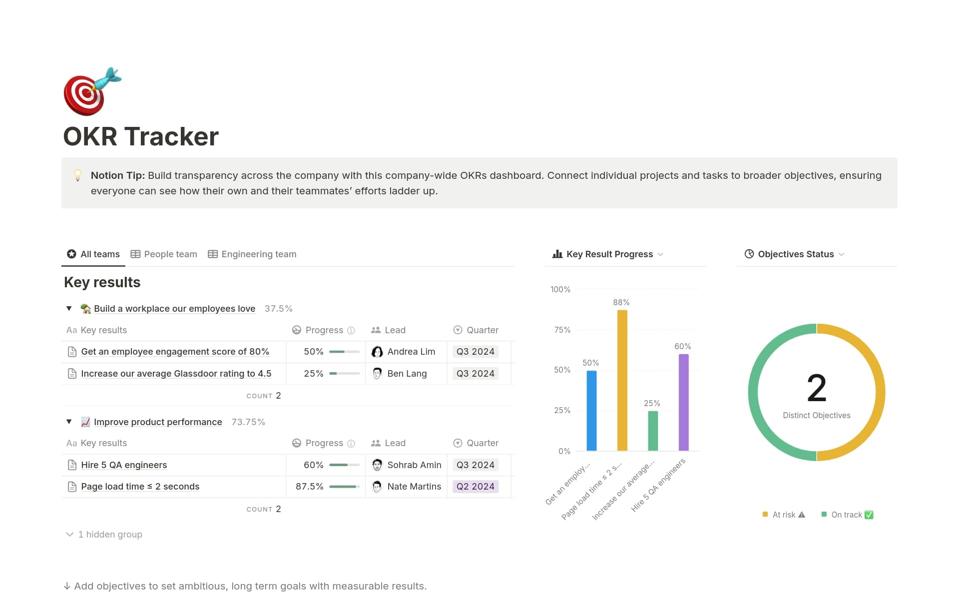 ตัวอย่างเทมเพลตสำหรับ Objectives & Key Results Tracker