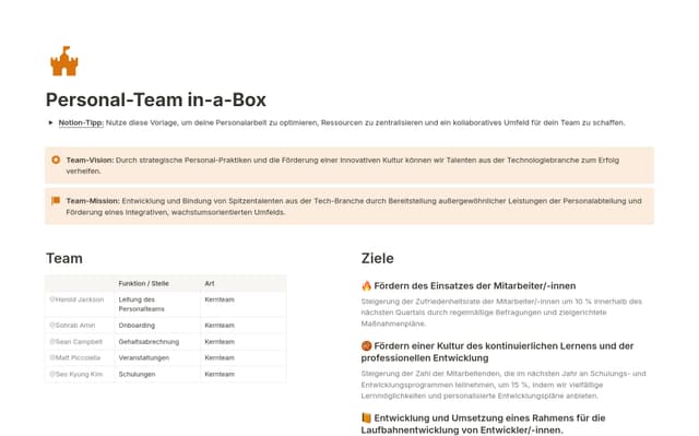 Personal-Team in-a-Box